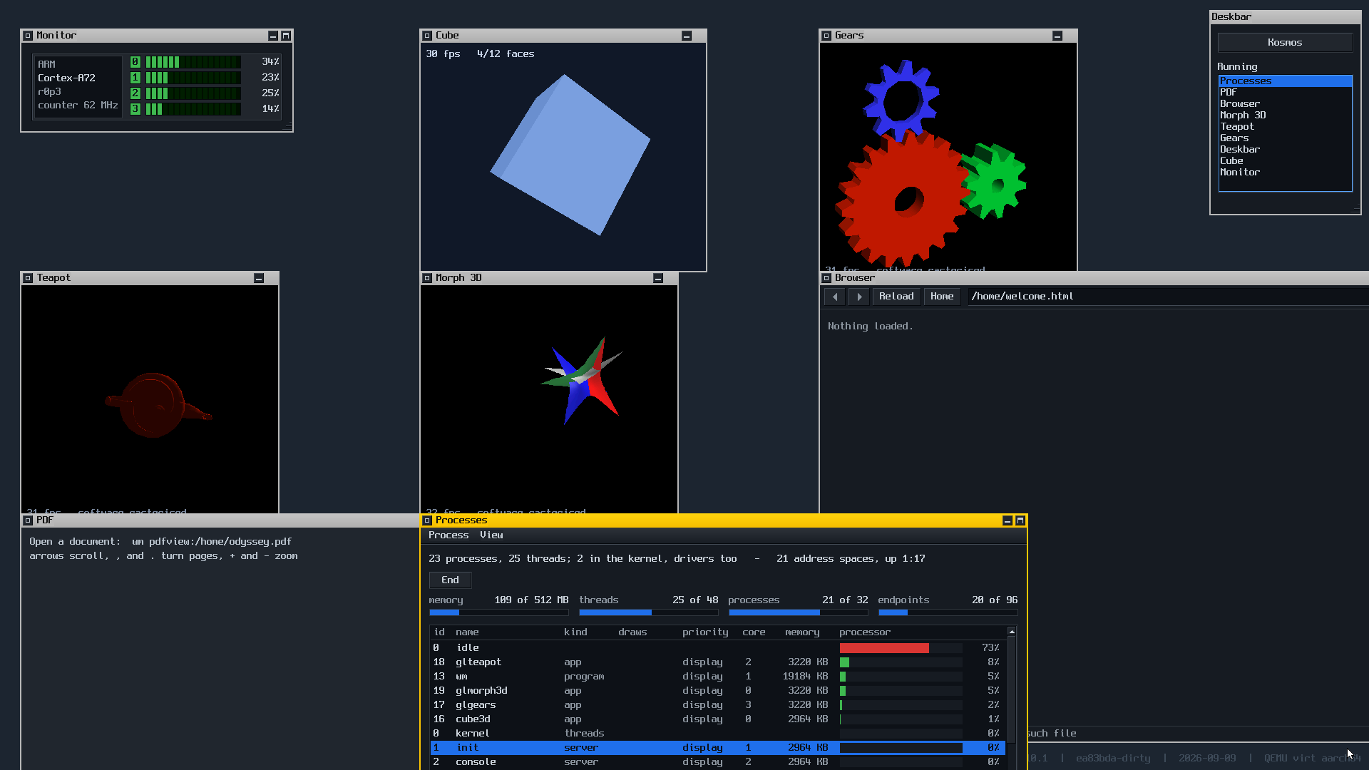 The Kosmos desktop with the system monitor
       showing all four processors busy while several programs run.